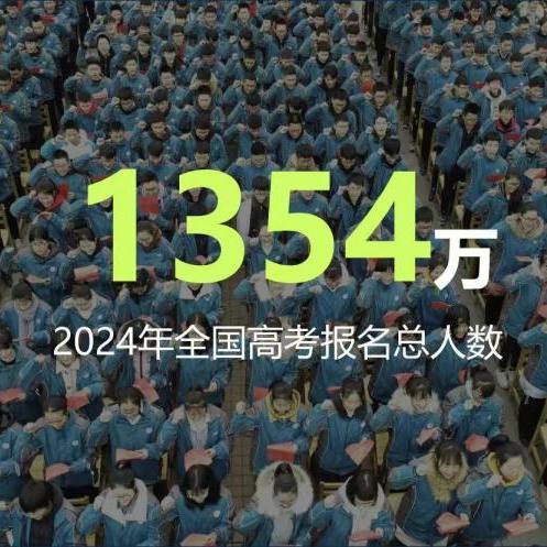 高考人数.jpg